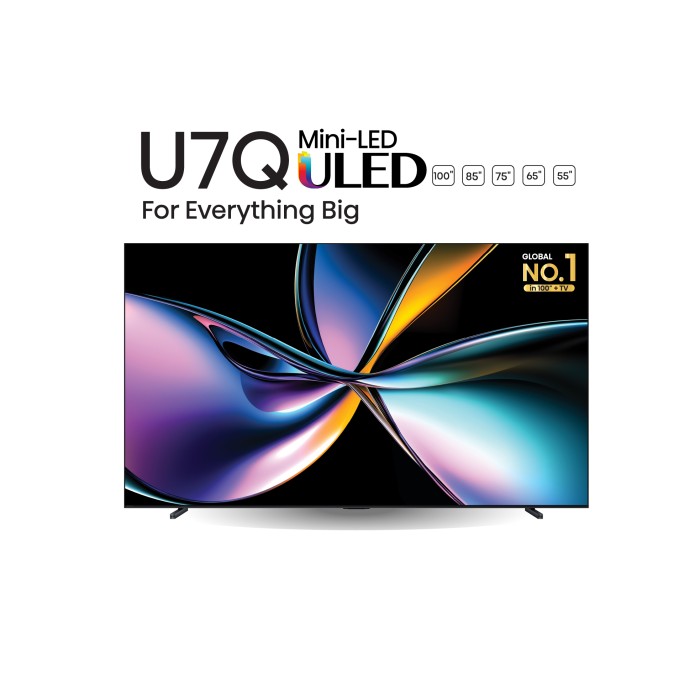 Mini-LED U7Q
